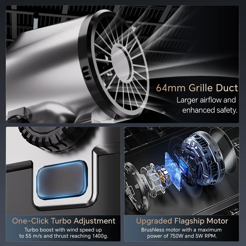 Turbo Blower Fan Blower - High-Speed Water/Dust Blower for Car Washing & Industrial Cleaning