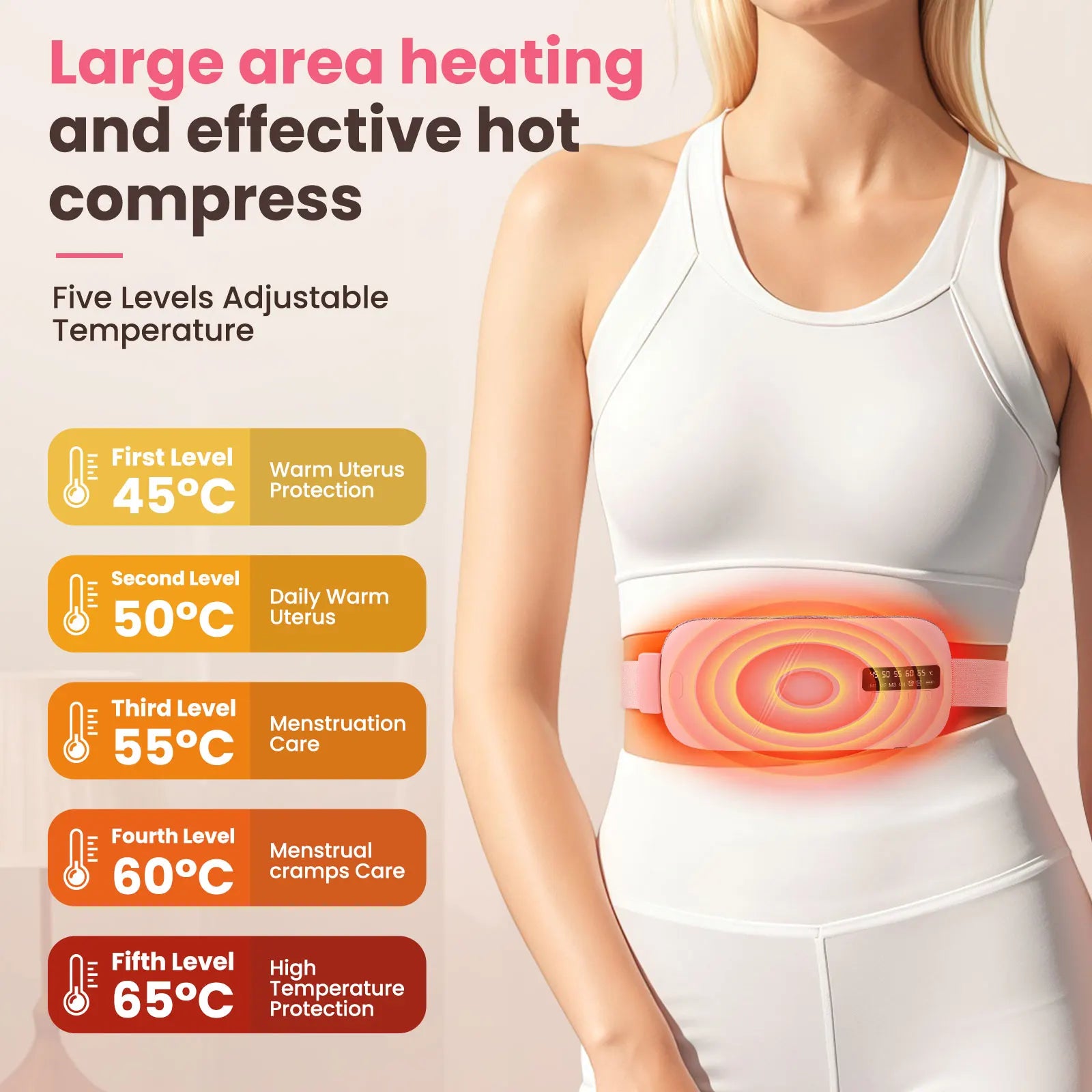 Free US Shipping Cordless Electric Menstrual Heated Pad Abdominal Massager for Period Cramps Pain Relief Warm Palace Belt