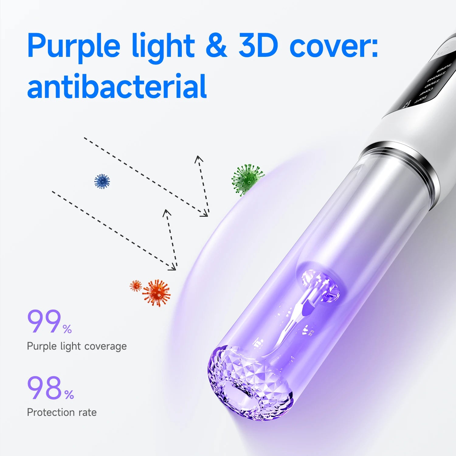 US in Stock Rechargeable Battery Multifunctional 5-Mode Oral Hygiene Tool Electric Tooth Cleaner