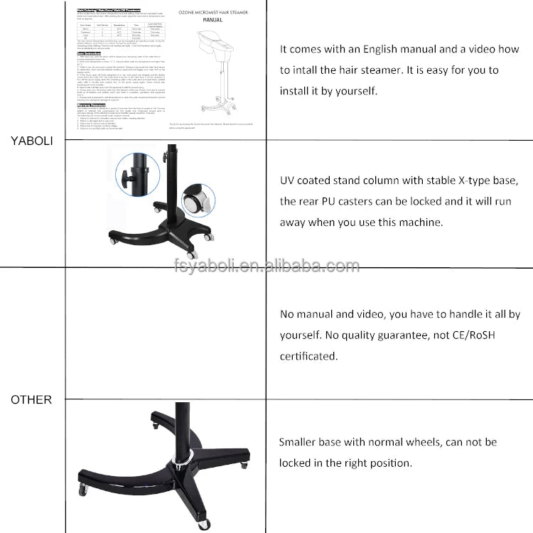 Home Use Ultrasonic Hair Steamer with Ozone & LED Lights  Professional Salon Results for Hair Growth & Scalp Care