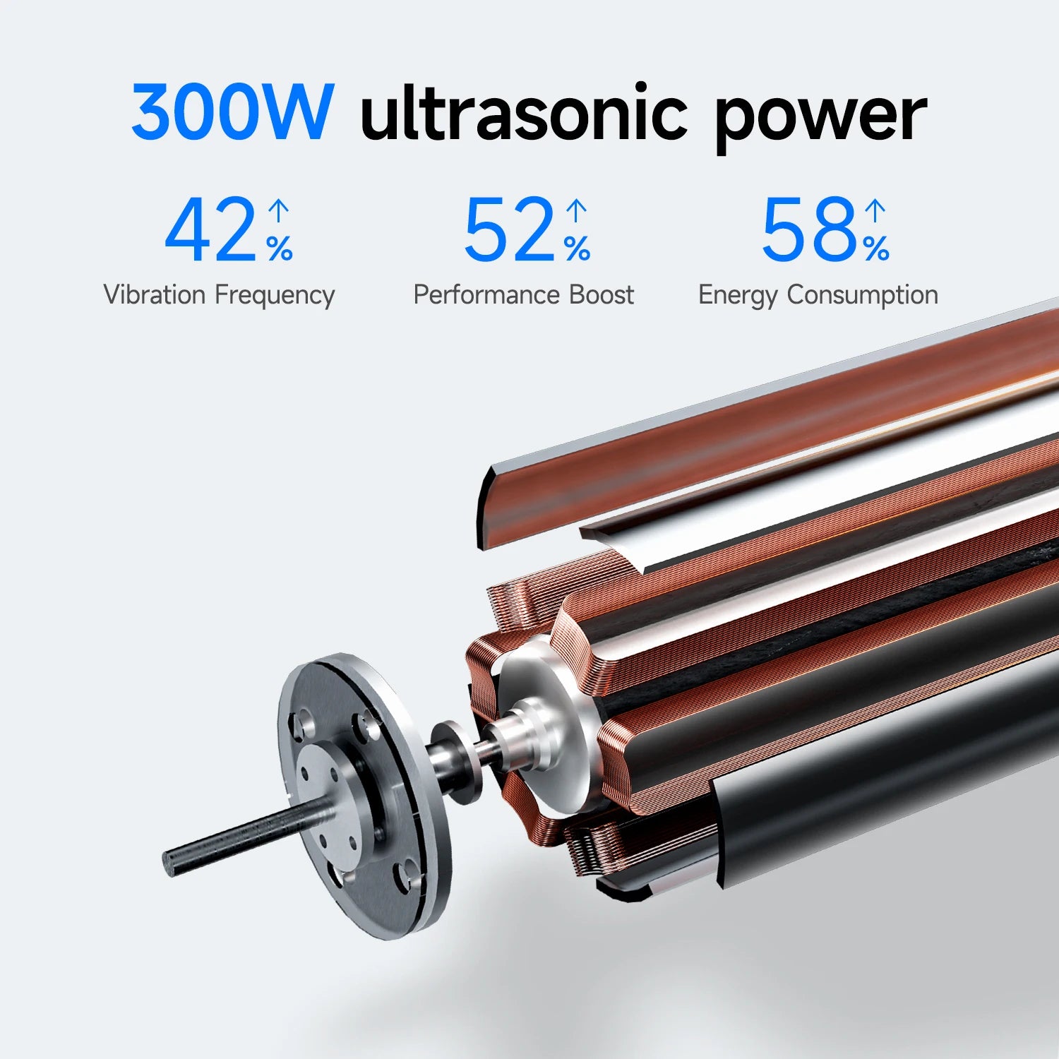 US in Stock Rechargeable Battery Multifunctional 5-Mode Oral Hygiene Tool Electric Tooth Cleaner