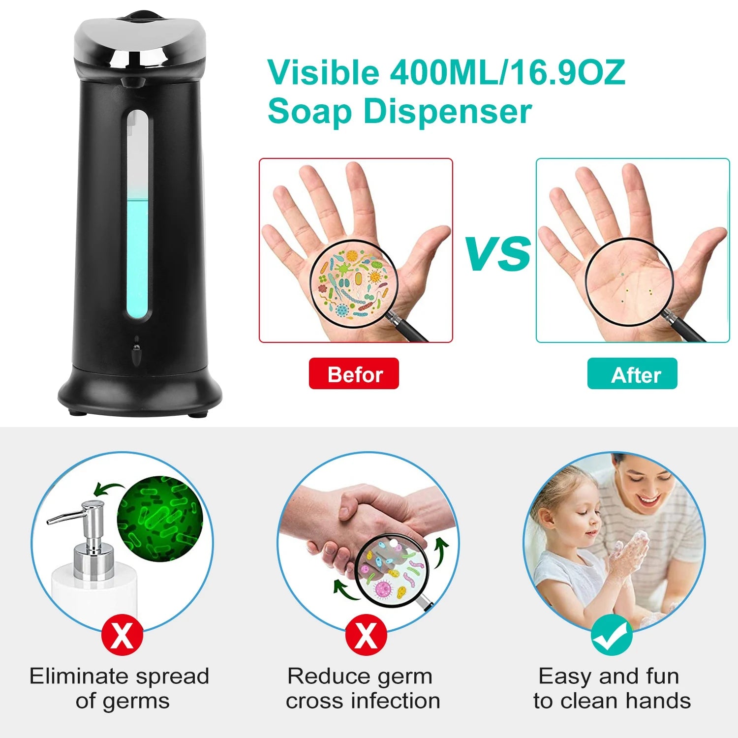 1pc Automatic 400ML 16.9OZ Anti-Slip Sensor Dispenser Refillable Hand Gel Desktop Dispenser with 2 Drop Volume Adjustment