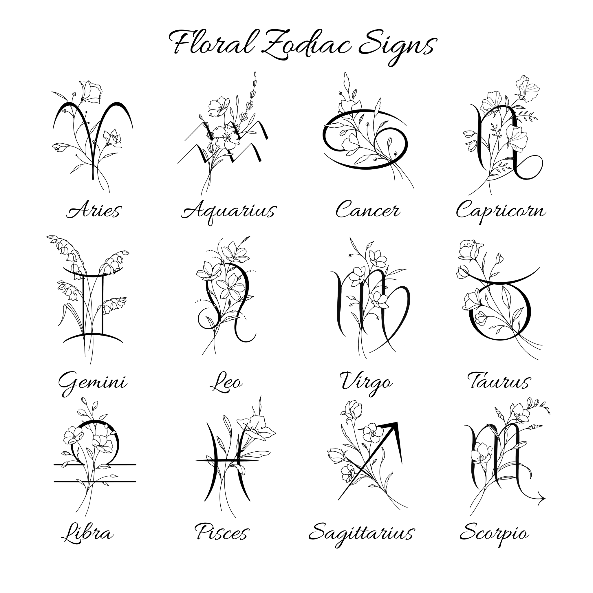 Virgo Floral Zodiac Sign Coin Necklace